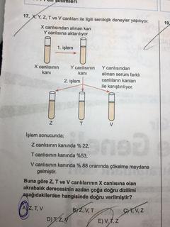 Çökelme ve çimlenmekte olan bitki sorusu