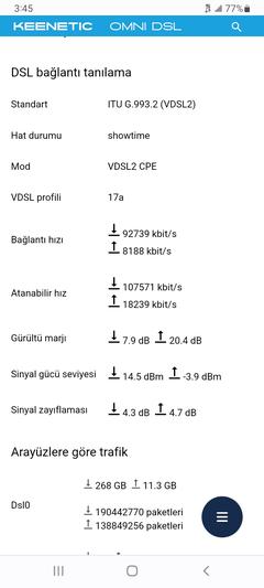 İnternet Hız Problemi