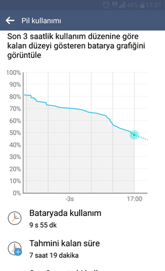  LG K10 ANAKONU VE KULLANICI KULÜBÜ