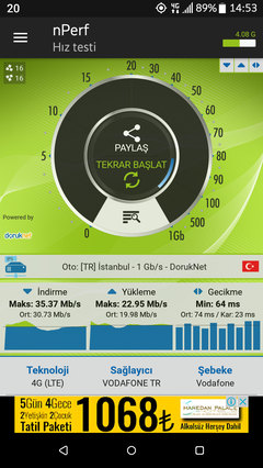 Vodafone 4.5G düşük hız