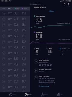 TT Evimde Mobil Wifi Tarifesi / 10GB 19TL-20GB 29TL