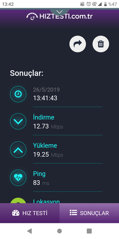 Vodafone 4.5G düşük hız