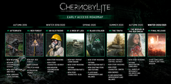 Chernobylite (Erken Erişim) [ANA KONU]