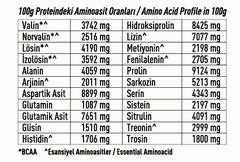 Türkiye'nin İLK ve TEK YERLİ WHEY PROTEİN TOZU Üretildi!