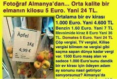 Almanya da elma bile 5 euro yani 24 TL. Yorum sizin... 