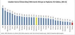  Macaristan'da Üniversite Eğitimi