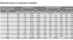 Optoma Projeksiyon Kullanıcıları - ANA BAŞLIK