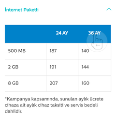 Turk telekom iphone 7