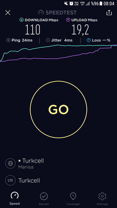 TÜM OPERATÖRLER 4,5G HIZ TESTİ [ANA KONU] 5G YE DOĞRU ADIM ADIM