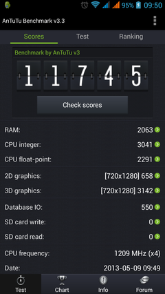  Feiteng H9500,Android 4.2 MTK6589 ,5.0 İnch ,IPS Ekran