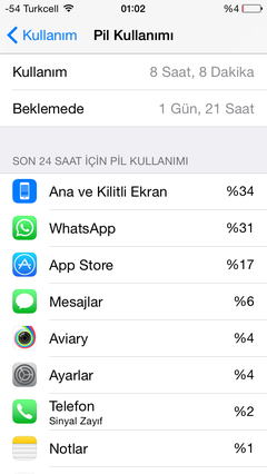  iOS 8.1.1 Performans Yorumu ve Pil Testi