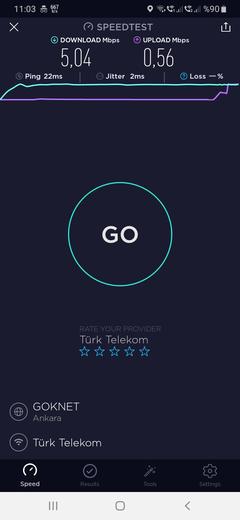 türk telekom hız problemi (antalya-konya-ısparta civarı)