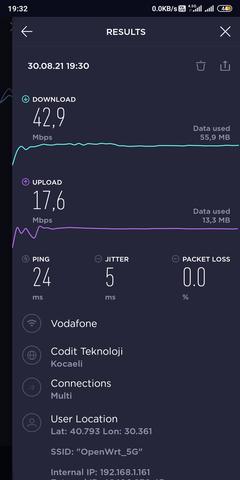 TÜRKİYE 4G/5G HIZ TESTİ HARİTASI