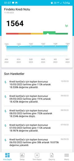 Kredi notu nasıl yükseltilir. Kredi/Kartı nasıl alınır. Detaylı Findeks inceleme ve deneyimler.