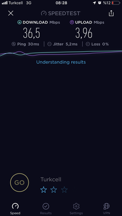 TÜM OPERATÖRLER 4,5G HIZ TESTİ [ANA KONU] 5G YE DOĞRU ADIM ADIM