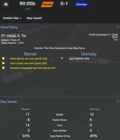  Barnet F.C. | Yeni sezon başlıyoooooor | 3. Sezon Npower Lig 2