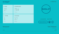 ''Netspeed''okuyun feyz alınıcak bir konu