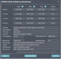 RYZEN  Aida64 Ram Cache ve Latency Sonuçları