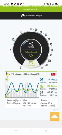 Turkcell Fiber 200 Mbps Hız Şenliği (10GB Cepte Modem Paketi Hediyeli)