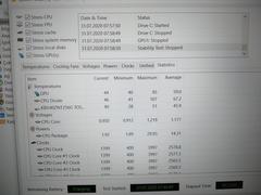 Lenovo e15 gen 2 Ryzen 4500u İnceleme & Ana Konu