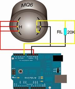  Arduino MQ-4 Gaz (Propan & Metan) Dedektörü Uygulaması