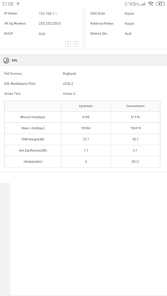 Ttnet Vdsl Hat kopma sorunu