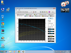  Yeni hdd test ve garip bir problem