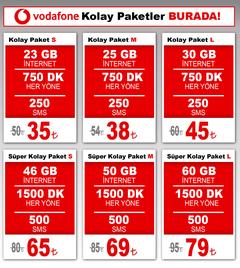 Vodafone Limitsiz Tarifeler! (ANA KONU) | DonanımHaber Forum » Sayfa 32
