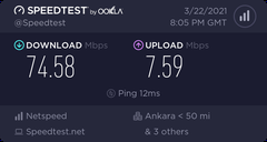 Netspeed FİBERNET/VDSL2 - ANA KONU / KULÜP