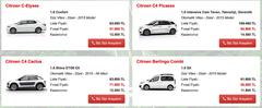  CITROËN 2015 MODELLERDE 8 BİN 500 TL YE VARAN İNDİRİM