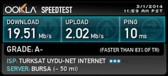  Docsis 2.0 modem ile 20mbit uydunet nasıldır gelin görün.