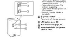 Sony HT-ZF9 3.1 Dolby Atmos Soundbar + SA-Z9R kablosuz arka hoparlör seti  incelemesi | DonanımHaber Forum