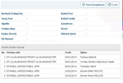  Kargo takibi Torbaya Eklendi - İSTANBUL(AVR)(İST.ULUSLARARASI PİM)	