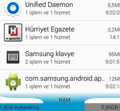  Samsung Note Edge Ram Kullanım Sorunu?