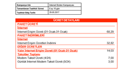  Türk Telekom Taahutten Cayma Cezası Ne Kadar