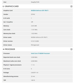  X99 Deluxe,5820K,780Ti ve SSD raid