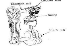  El yapımı motor :)