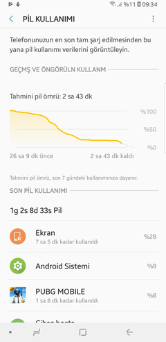 SAMSUNG GALAXY S9 / S9 PLUS [ANA KONU]