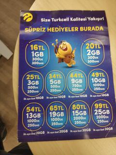 Turkcell Kampanyalar ve Paket Tavsiyeleri [ANA KONU]