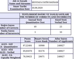 Benimle aynı sıralamaya sahip birisi çıktı?