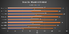 Ryzen işlemciler ve Nvidia Ekran kartı sorunsalı.(windows fall creators update mutlaka yapın)