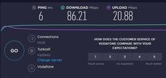 Vodafone fiber upload hızı