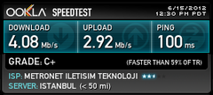  metronet bpl rezaletİ