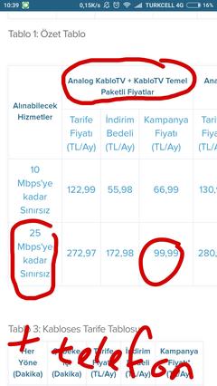 1 Mayıs 2017 Kablonet İnternet Tarifeleri Düzenlemeleri