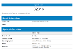 GEEKBENCH 4.0.3  Compute Benchmark (OPENCL) | Sıralama Güncel!!!