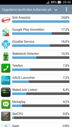  ASUS ZENFONE 5-6 LOLIPOP ROM/YAZILIM/DONANIM-ROOT-GELİŞTİRMELER (SES-PİL) GÜNCEL