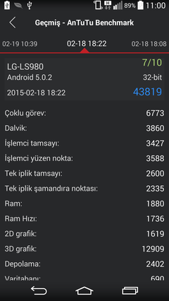  ★★ LG G2 LS980 (Sprint) ANA KONU ★★