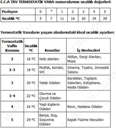 **BUDERUS GB 062**Kullanıcıları