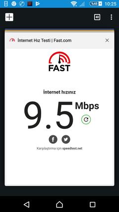 Netspeed kullananlar yorumlarını yazabilir mi?