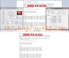 AMD'NİN 2. REVİZYON FX İŞLEMCİLERİ (FX2'LERDE PILEDRIVER ÇEKİRDEĞİ YOK MU?)